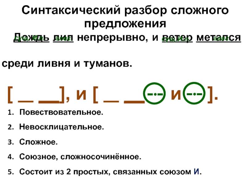 10 сложных предложений с разбором. синтаксический разбор ссп