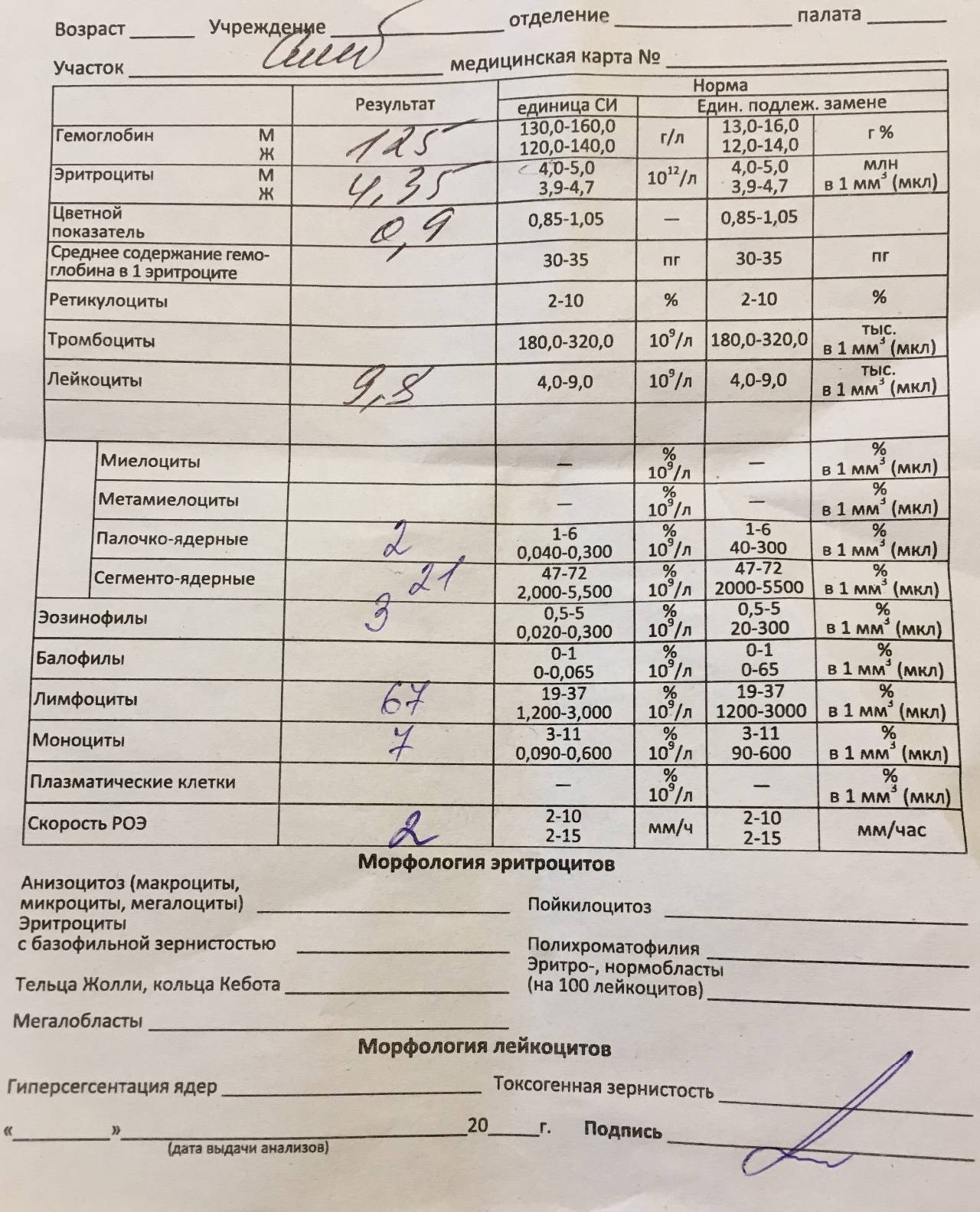 Повышенные лейкоциты в моче у ребенка: причины и норма показателей