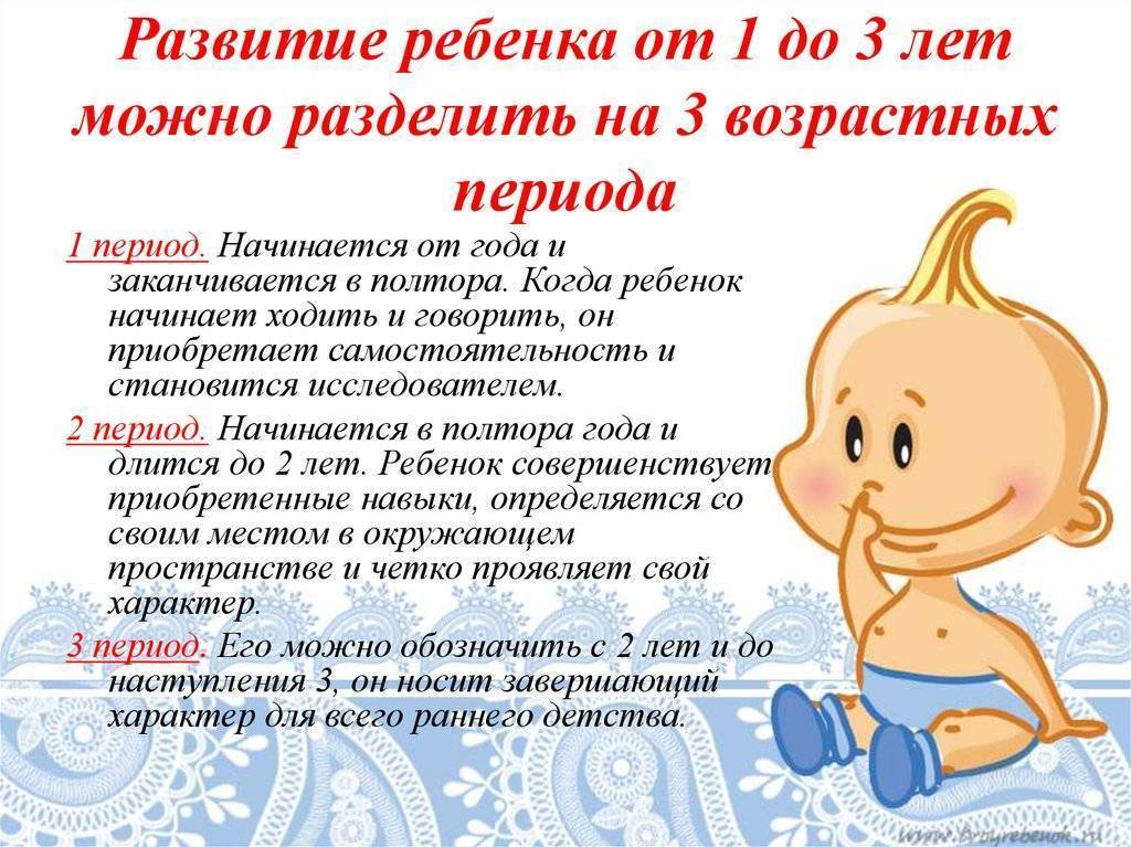 Возрастные особенности детей и этапы формирования психики