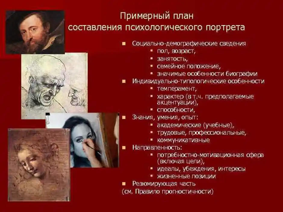 Психологический портрет личности: что это такое, структура, как написать анализ личности, пример психопортрета