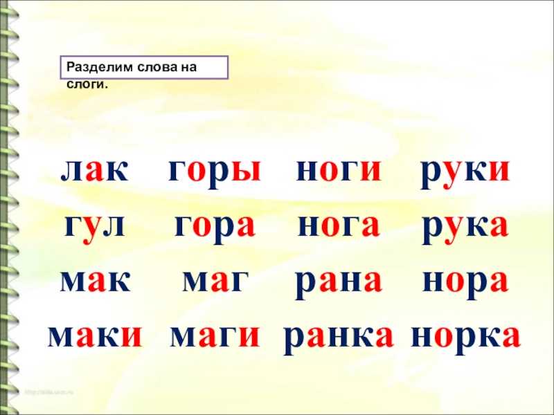 Слоговой синтез: упражнения