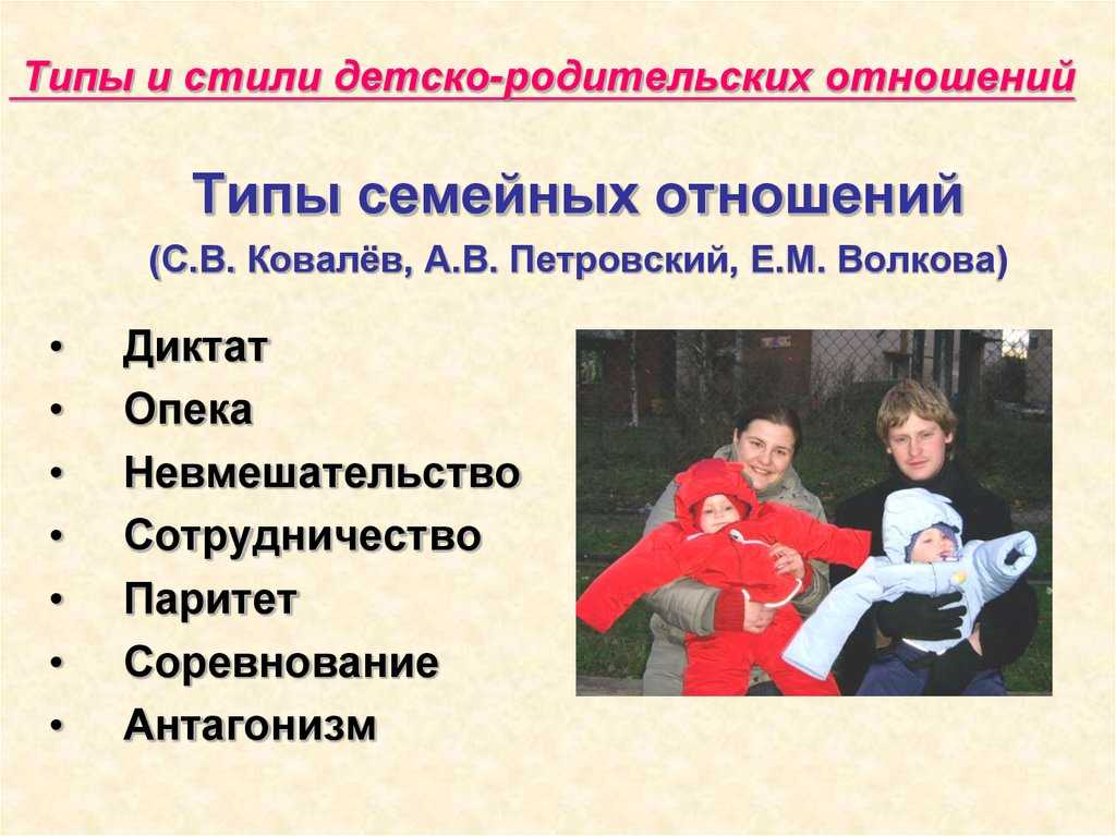 Детско-родительские отношения и типы семейного воспитания