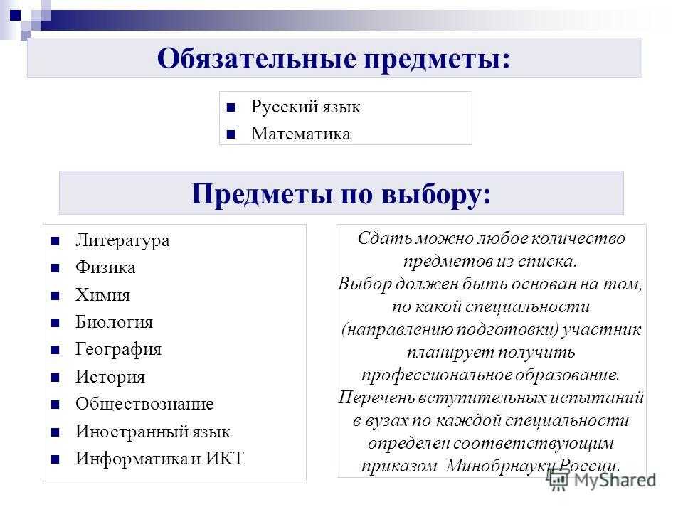 Профессии, связанные с литературой