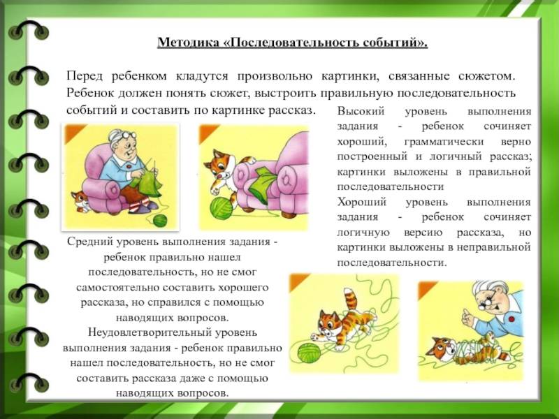 Презентация на тему "последовательность событий" по русскому языку