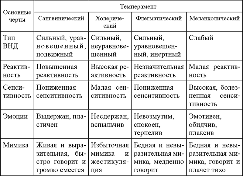 В первый класс в 8 лет: закон об образовании, проблемы с зачислением, мальчику