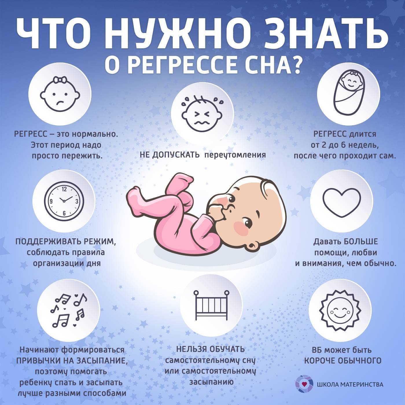 Основные причины, по которым грудничок может капризничать и не спать целый день, плохо засыпать. как помочь малышу? советы молодым родителям