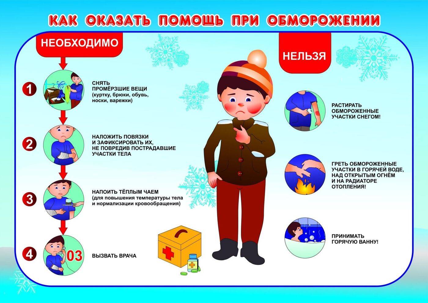 Обморожение, основные признаки, первая помощь и профилактика обморожений. | бу «центр социального обслуживания населения чебоксарского района» минтруда чувашии