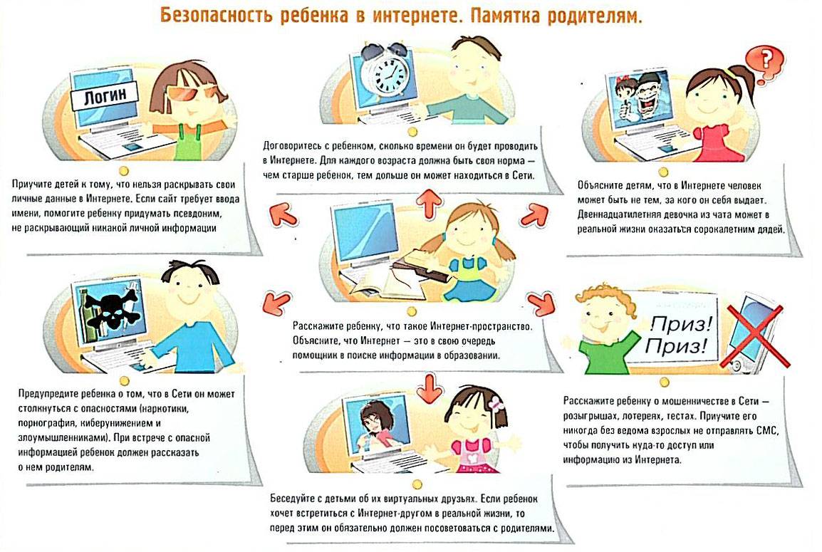 Безопасность детей в интернете - правила безопасности в сети интернет для детей и подростков