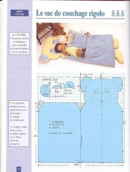 Спальный мешок для новорожденных - как правильно выбрать, использовать и сшить своими руками