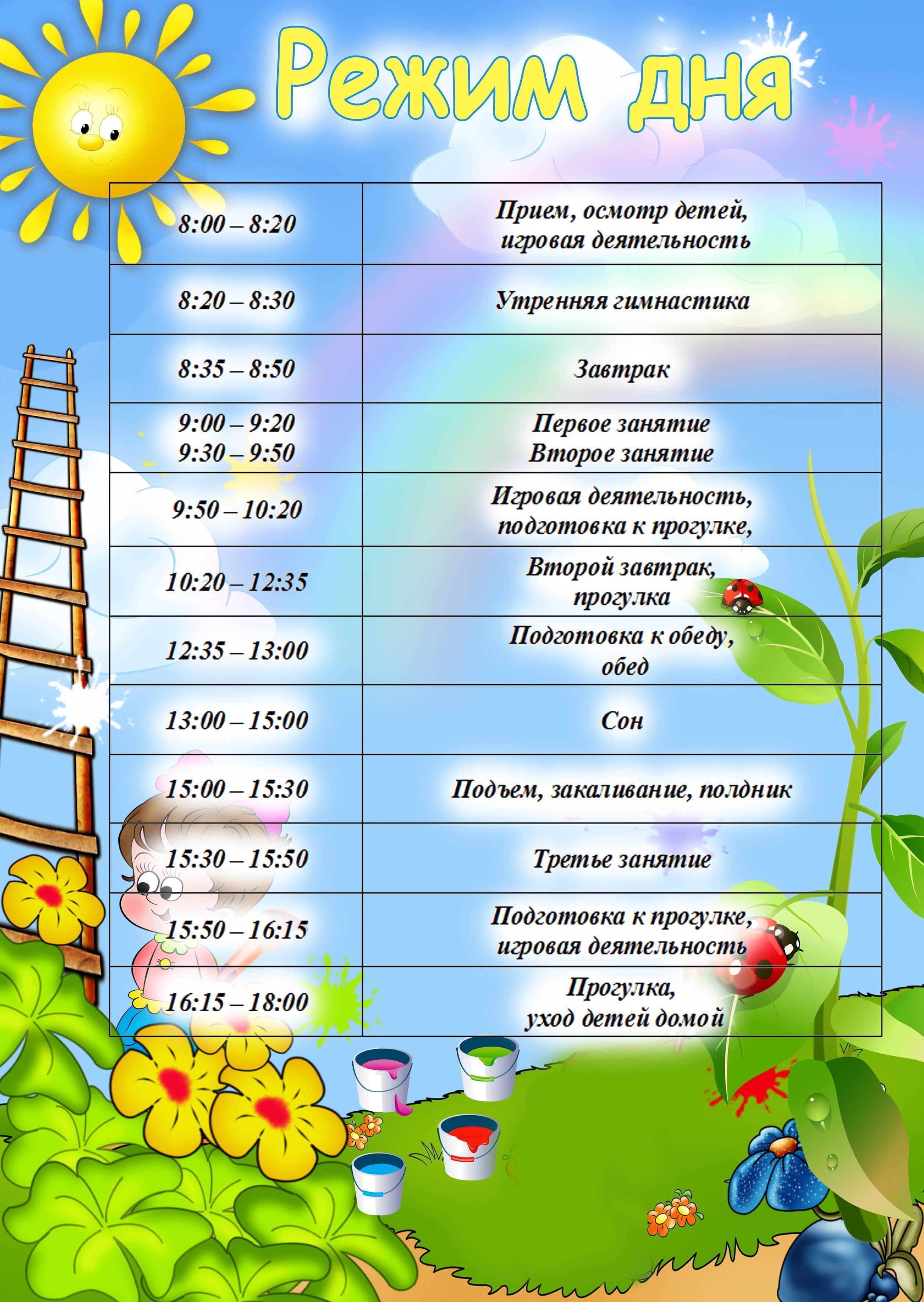 Распорядок дня в детском саду: расписание прогулок, занятий и приемов пищи