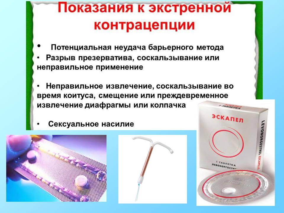 Барьерная контрацепция без презерватива