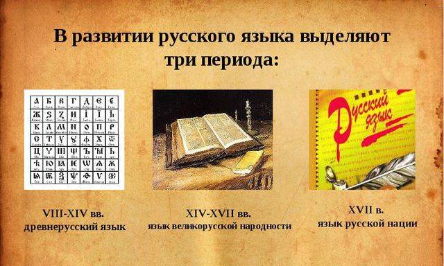 Краткая история русского языка в датах для школьников. кратко и только основные события