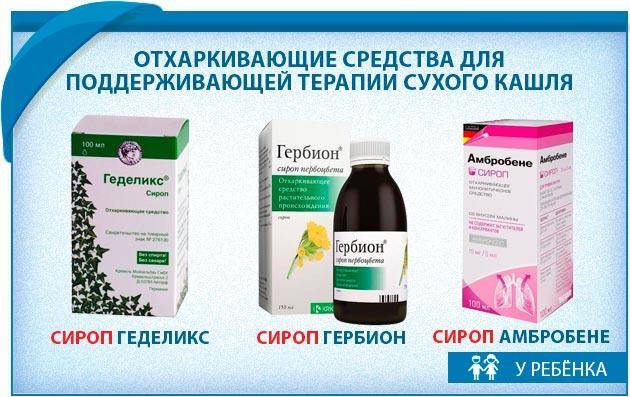 От кашля для детей от 1 года, что можно от кашля ребенку от года?