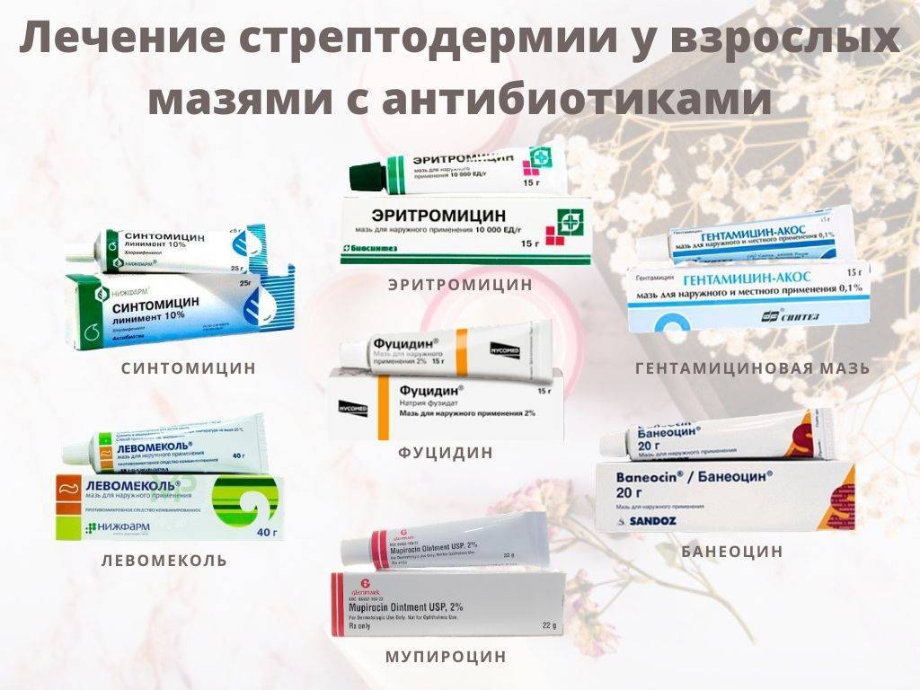 Пиодермия: причины, симптомы, лечение - цитомед: фармацевтическая компания производитель в санкт-петербурге