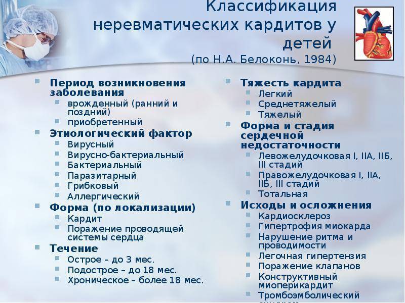 Миокардит у детей