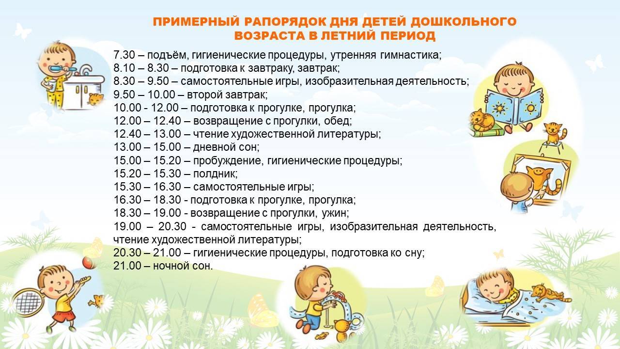 Правильный режим дня для ребенка 4 года