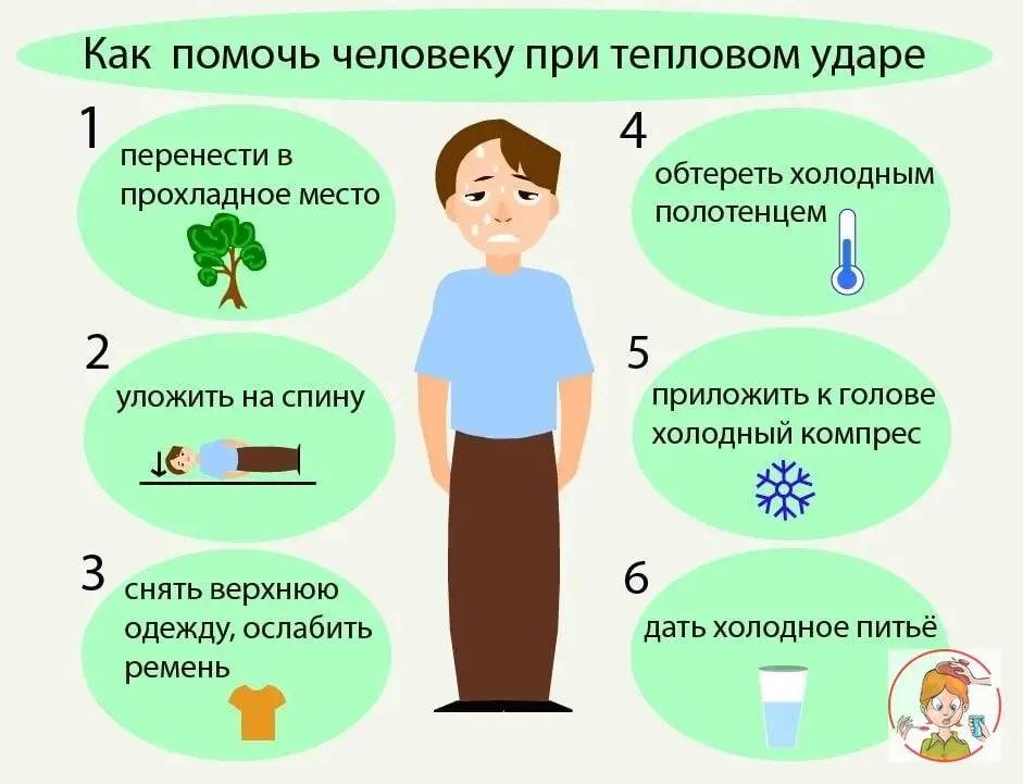 Оказание пмп при тепловом и солнечном ударе, отморожении и ожоге