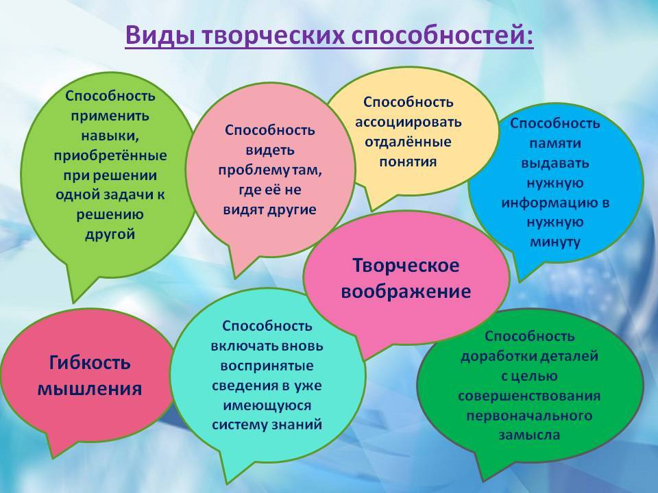 Как родителям организовать развитие творческих способностей у детей дошкольного возраста
