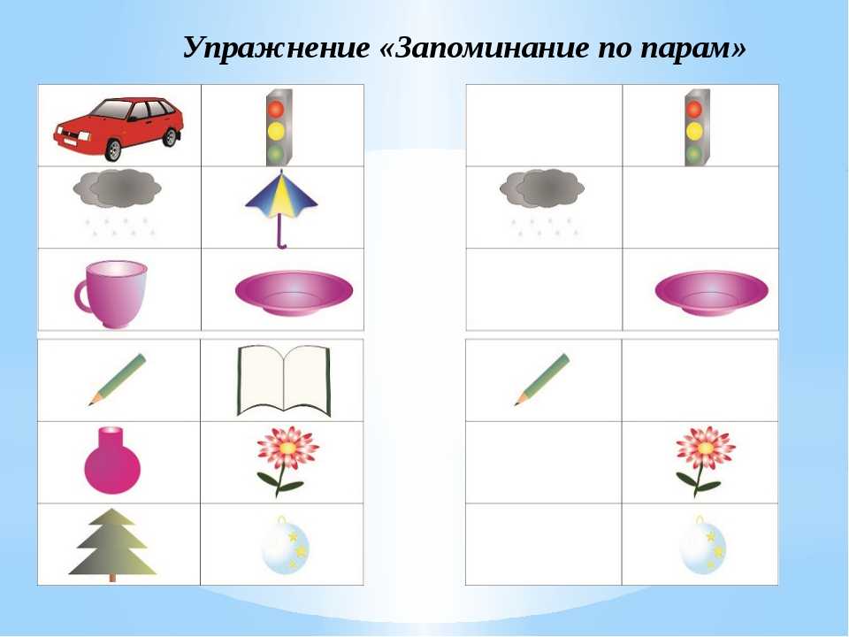 Развитие памяти ребенка дошкольного возраста