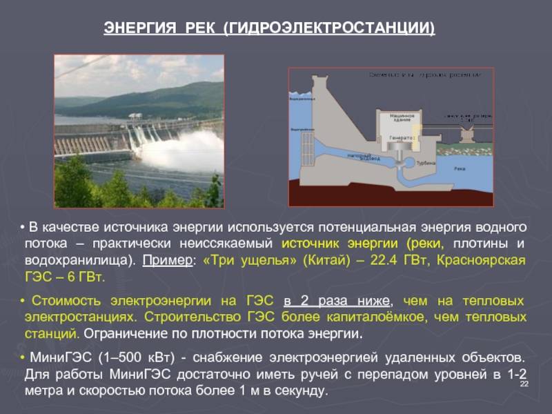 Плотина