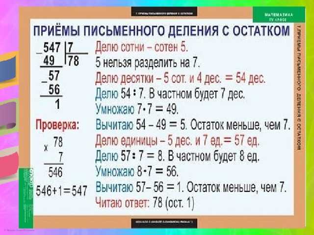 Как доступно объяснить ребёнку суть деления числ в столбик.