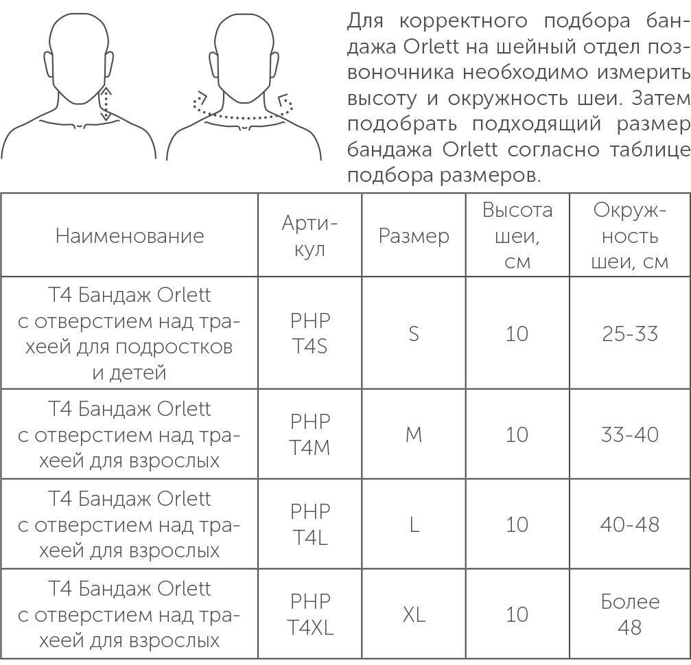 Длина шеи. Воротник Шанца размерный ряд. Orlett php t4. Воротник Шанца размерный ряд детский. Воротник Шанца взрослый размерный ряд.