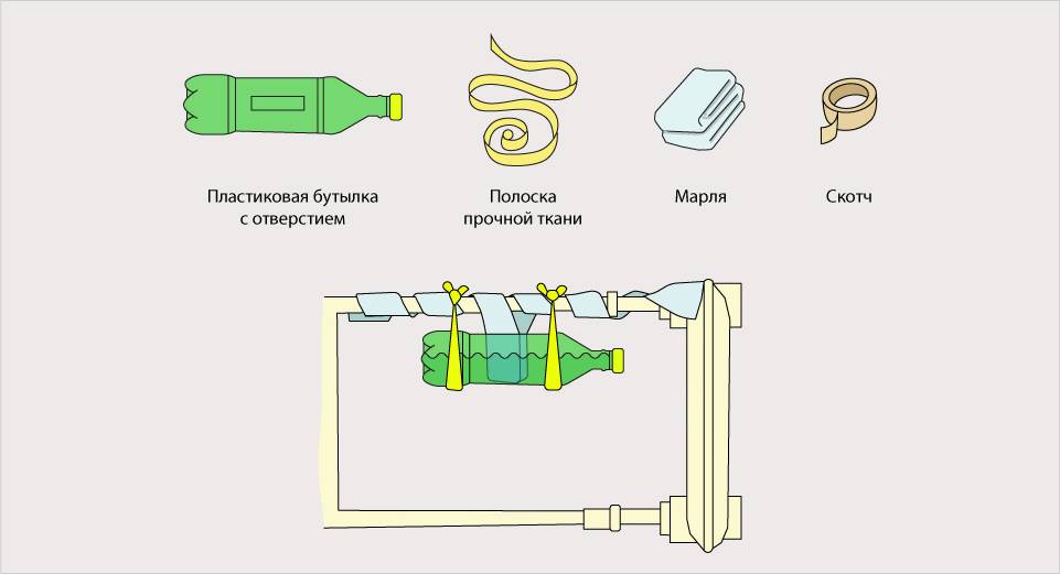 Увлажнитель воздуха своими руками в домашних условиях