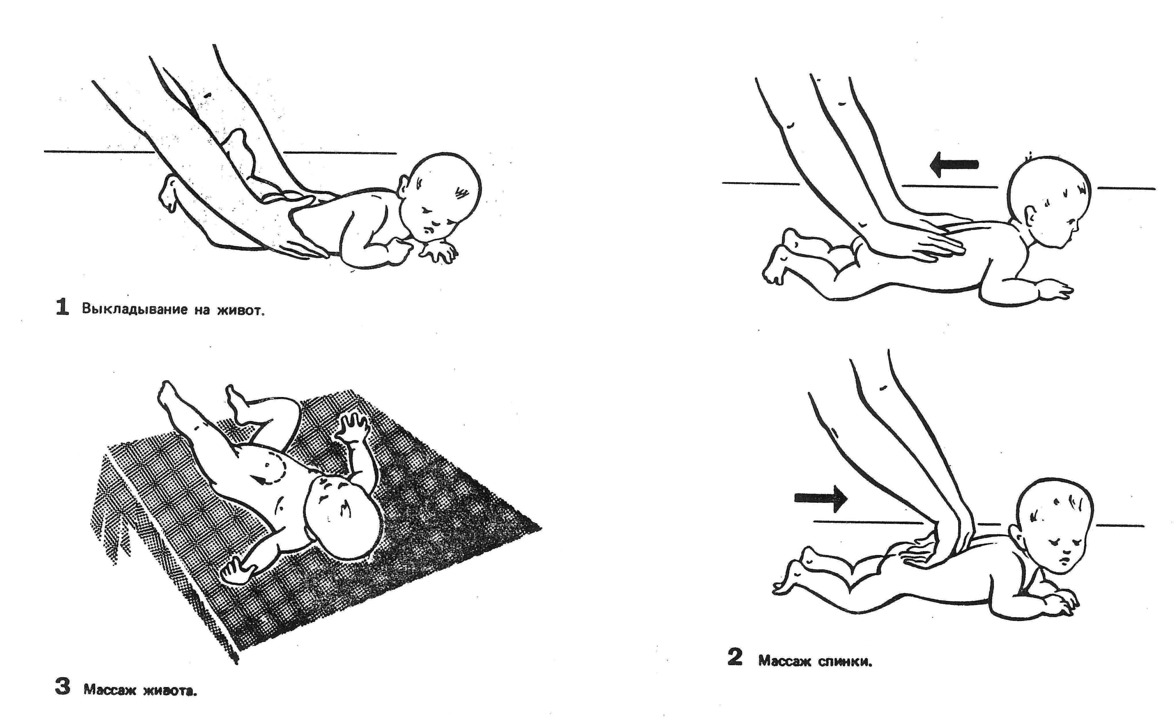 Зачем новорожденным и грудничкам нужен массаж? - аква-доктор плавание
