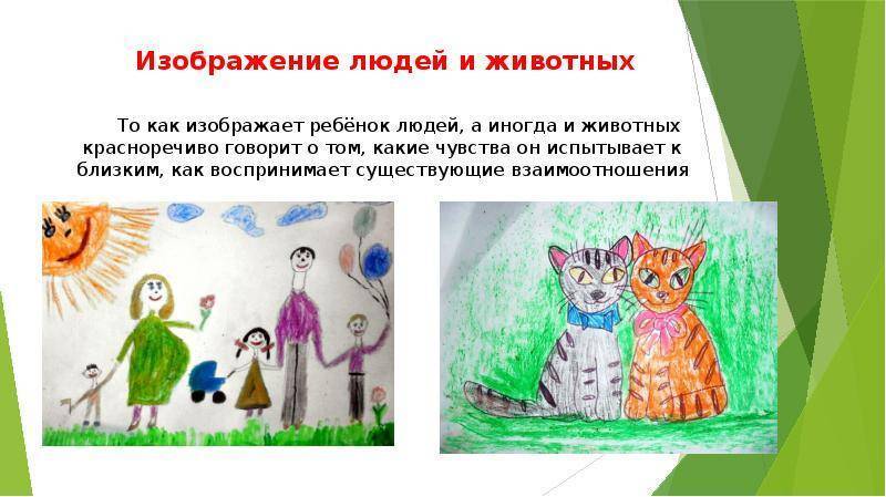 Расшифровка детских рисунков. трактование в психологии