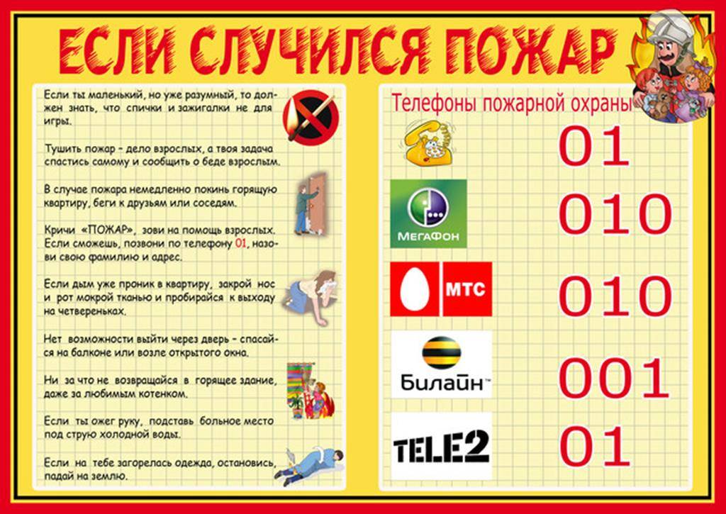 Памятка для детей по пожарной безопасности