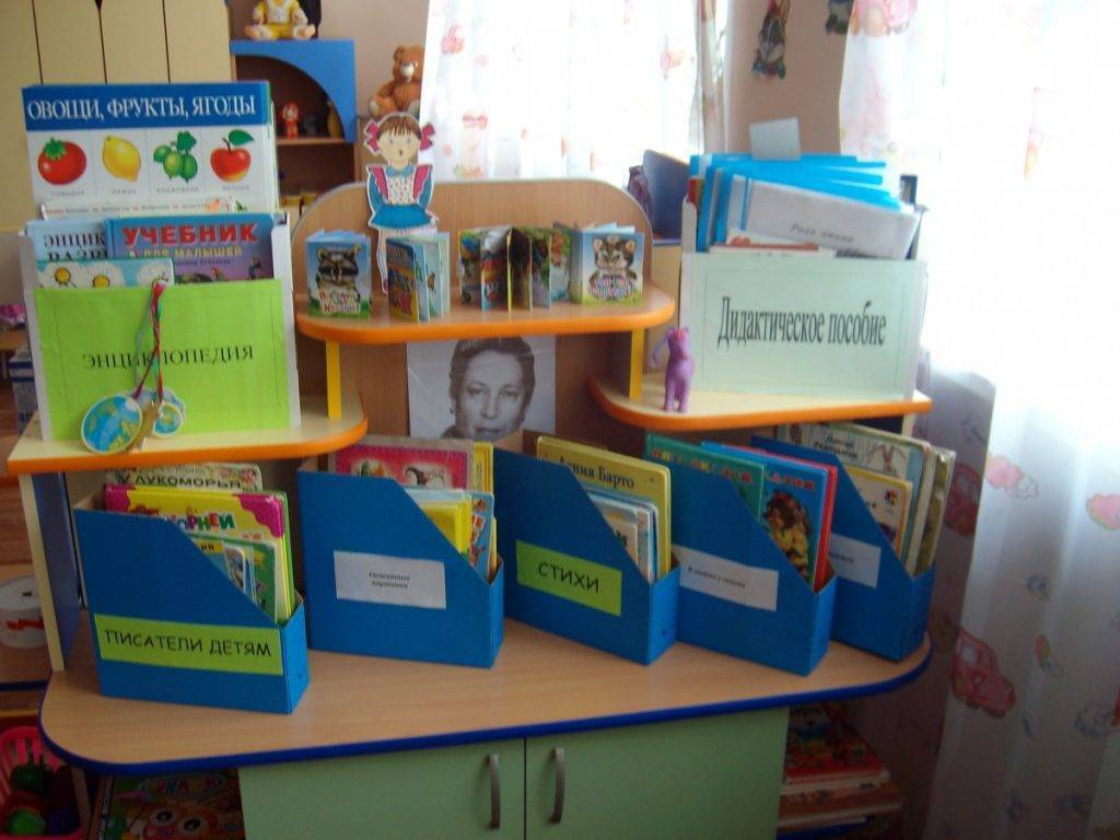 Книжный уголок в детском саду для старшей, средней и подготовительной группы доу