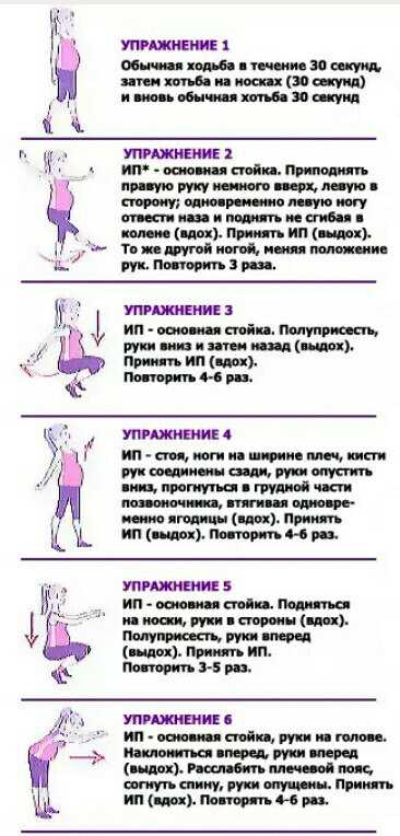 Гимнастика для беременных: 3-й триместр