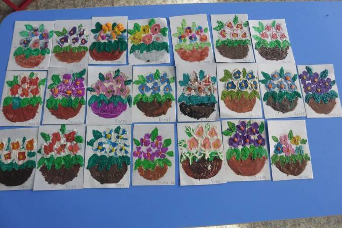 Конспект занятия по рисованию «комнатные растения. цветок в горшке»