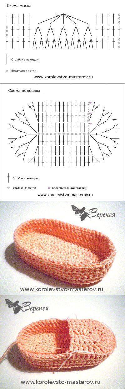 Вязание пинеток - 125 фото пошагового описания пошива и схемы пошива для самых маленьких