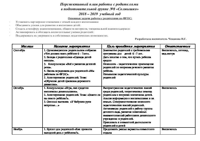 Перспективный план работы с родителями в средней группе на учебный год. воспитателям детских садов, школьным учителям и педагогам - маам.ру