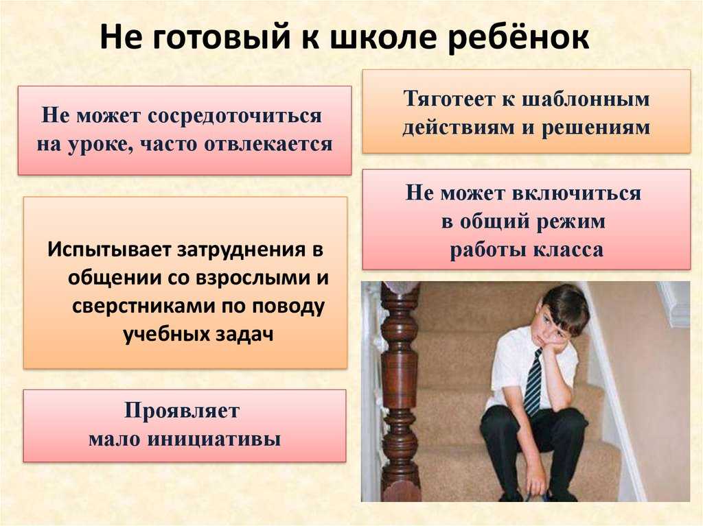 Тесты для будущих первоклассников: учебные тесты для первоклассника перед поступлением в школу онлайн