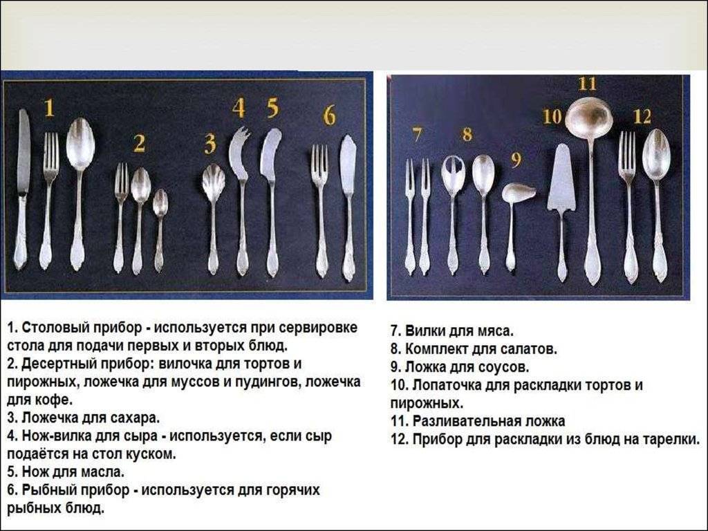 Ресторанный этикет: правила употребления отдельных блюд | manliness