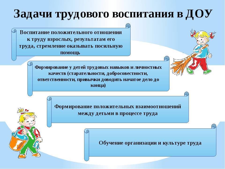 Трудовое воспитание дошкольников в доу ?, виды труда в детском саду