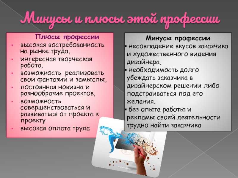 Профессия графический дизайнер: чем занимается и сколько зарабатывает?