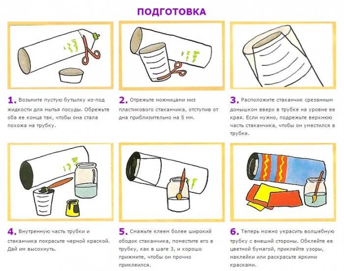 Новогодние фокусы для детей и их секреты