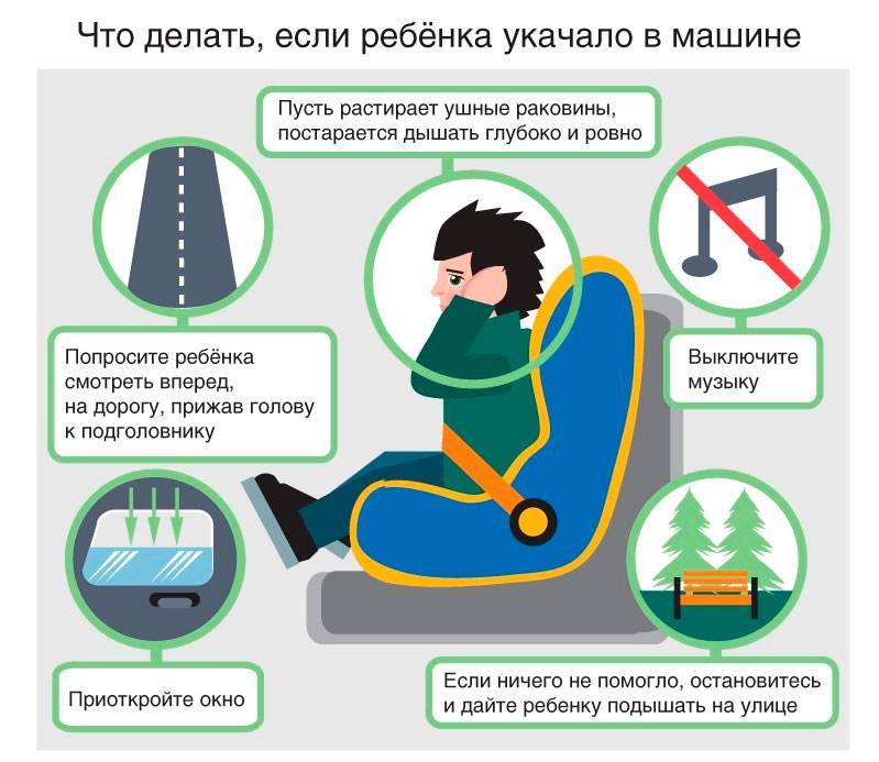 Ребенка укачивает в машине: что делать и как помочь