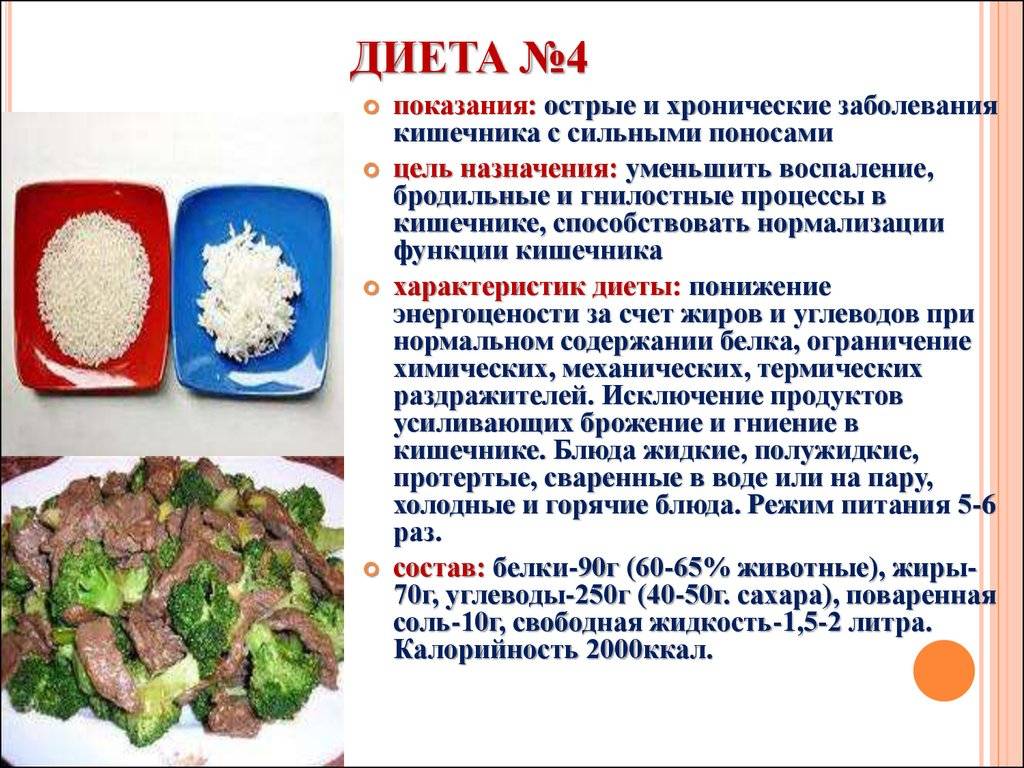 Что можно есть ребенку во время и после кишечной инфекции
