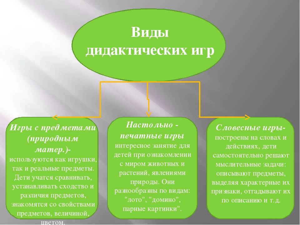 Требования, предъявляемые к тестовым заданиям. психолого-педагогические аспекты тестирования презентация, доклад