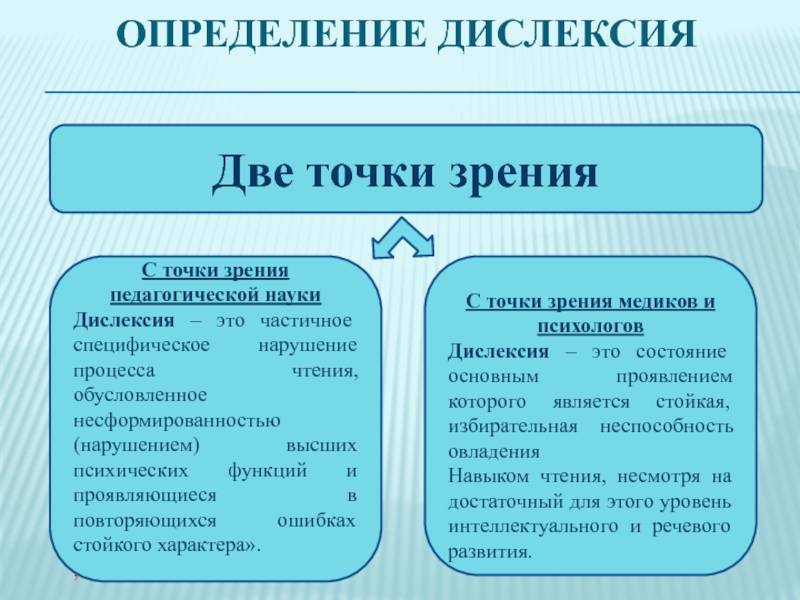 Дислексия у детей — причины, симптомы, методы коррекции и лечения