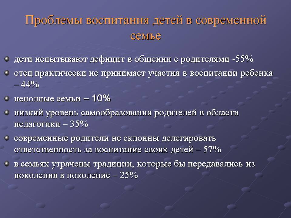 Ошибки родителей при воспитании детей в семье