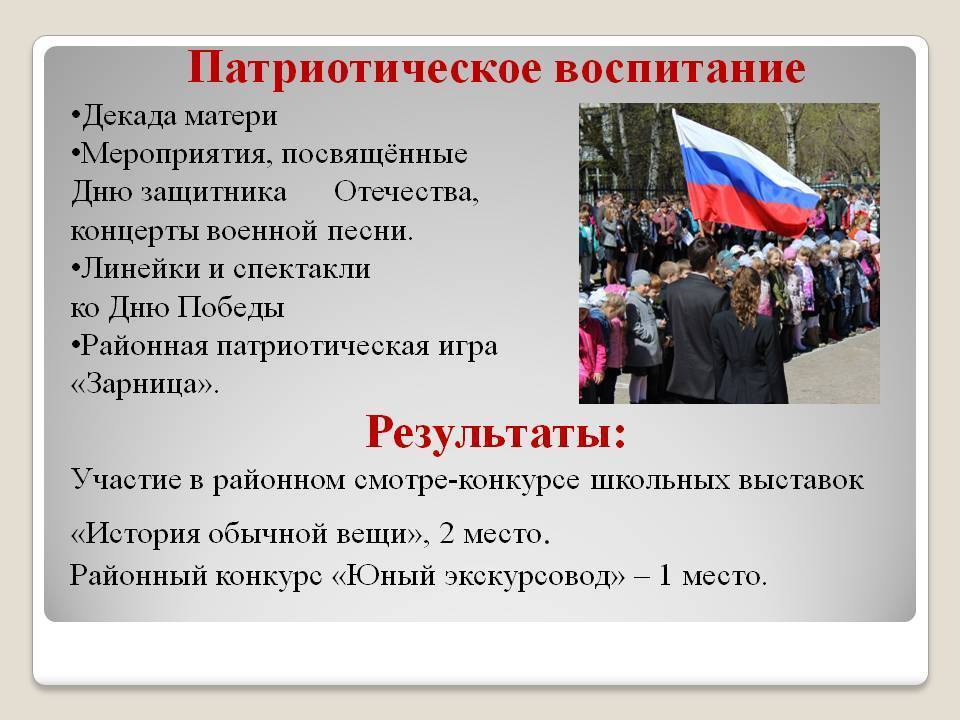 Патриотическое воспитание на уроках. Темы мероприятий по патриотизму. Мероприятия по патриотическому воспитанию. Мероприятие по патриотизму. Патриотическое воспитание мероприятия.