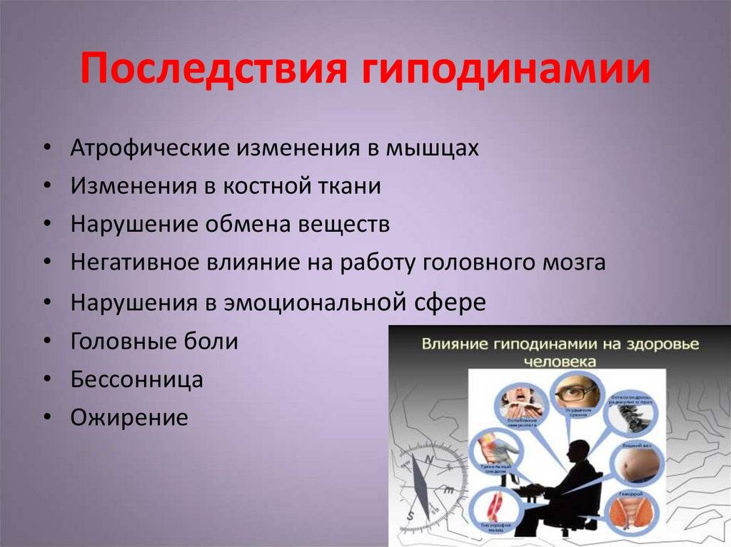 Гиподинамия: причины и последствия