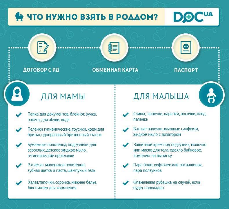 Какие вещи для новорожленного понадобятся в роддоме