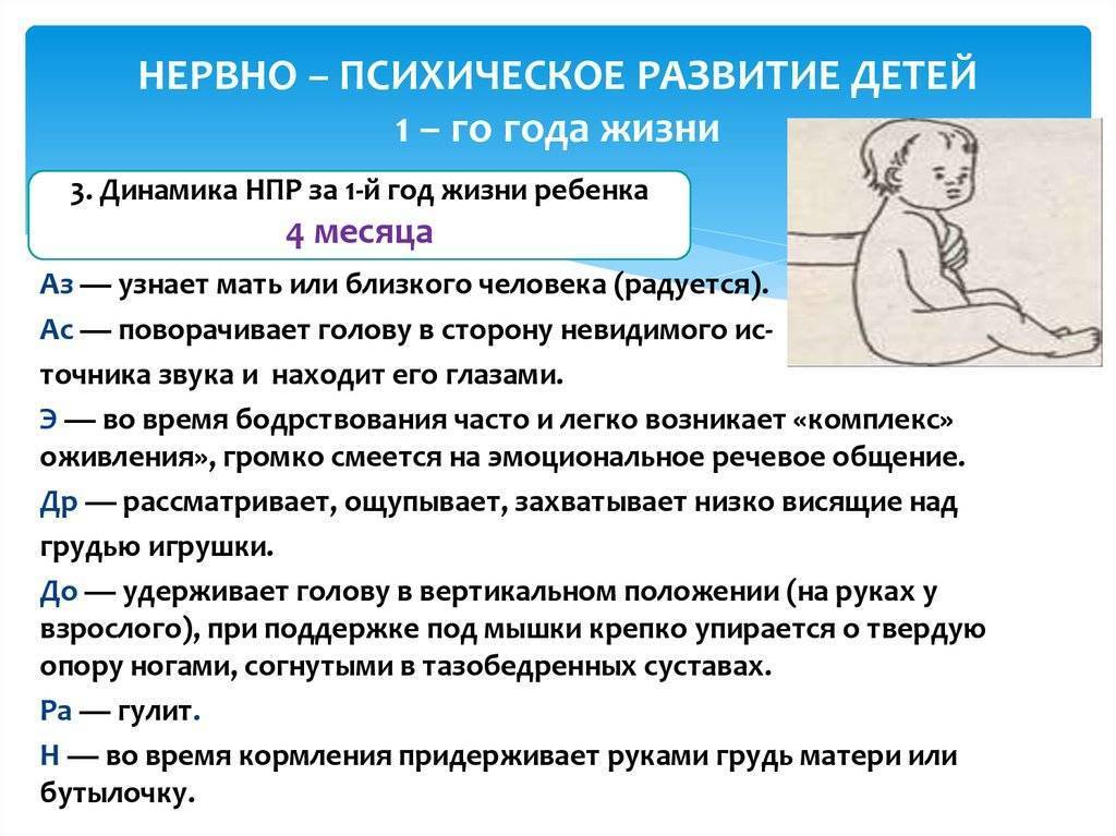 Развитие малыша в 3 месяца: узнай, что должен уметь ребенок