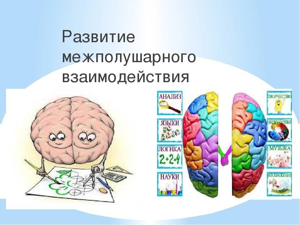 Способы развития межполушарного
взаимодействия у детей
дошкольного возраста | методические разработки  | педагог доу